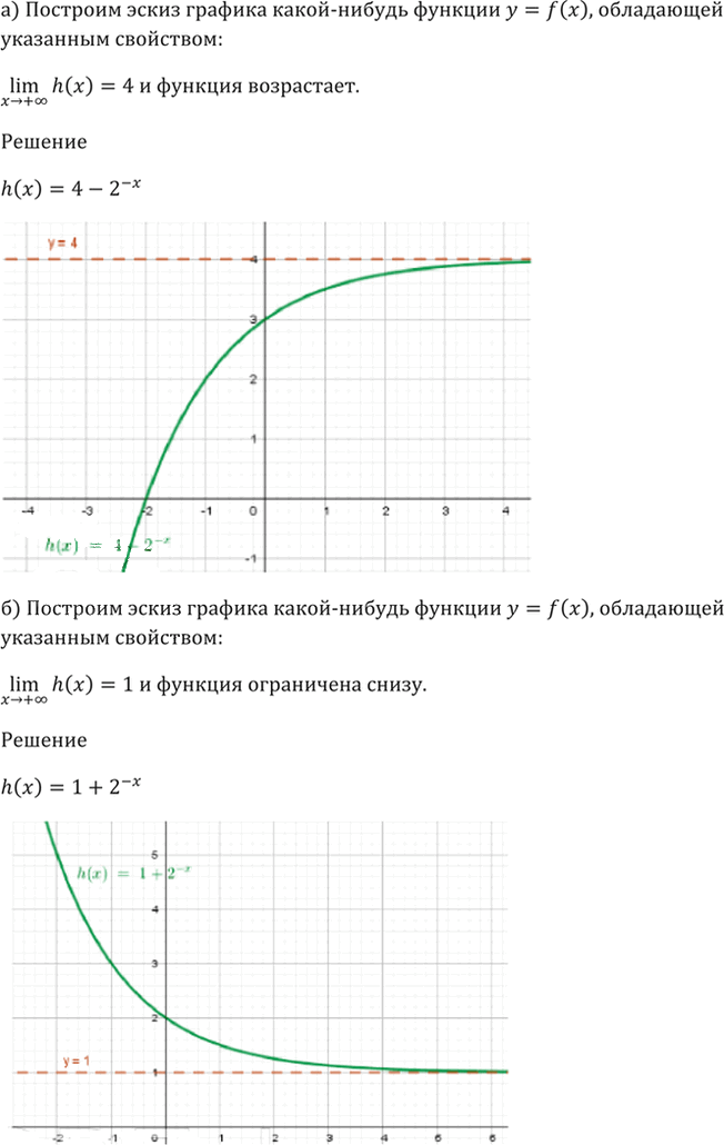 Иллюстрация к решению «Упр.26.5 ГДЗ Мордкович 10-11 класс (Алгебра)», 4