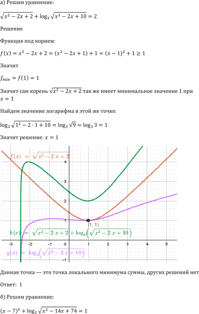 Иллюстрация к решению «Упр.56.41 ГДЗ Мордкович 10-11 класс (Алгебра)», 3