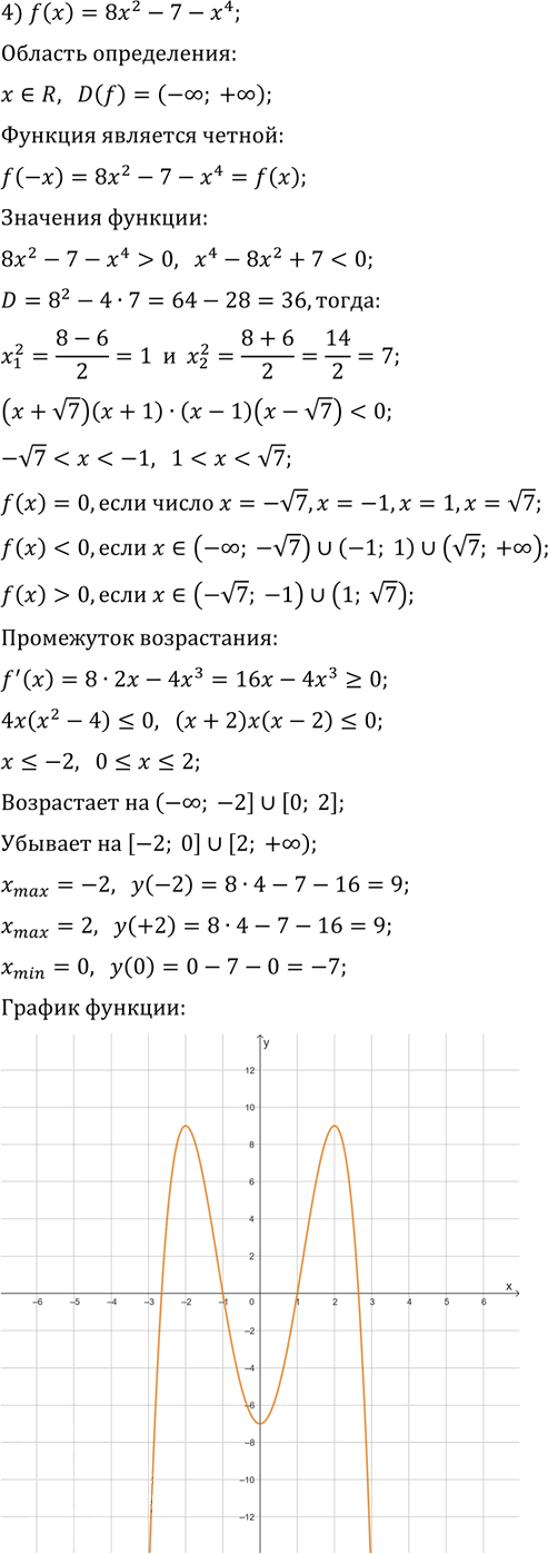 Иллюстрация к решению «Упр.45.2 ГДЗ Мерзляк 10 класс Углубленный уровень (Алгебра)», 4