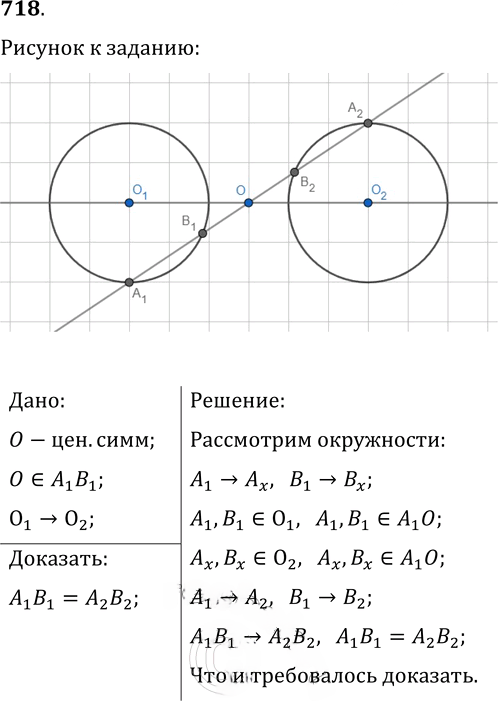 Иллюстрация к решению «Упр.718 ГДЗ Мерзляк Полонский 9 класс (Геометрия)», 1