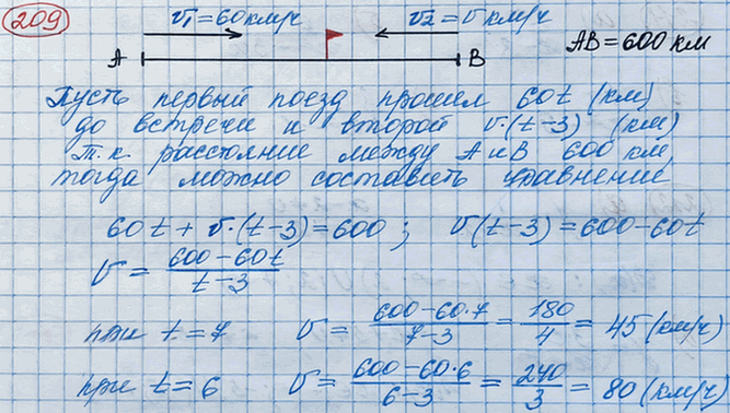 Иллюстрация к решению «Упр.209 ГДЗ Макарычев Миндюк 8 класс (Алгебра)», 6