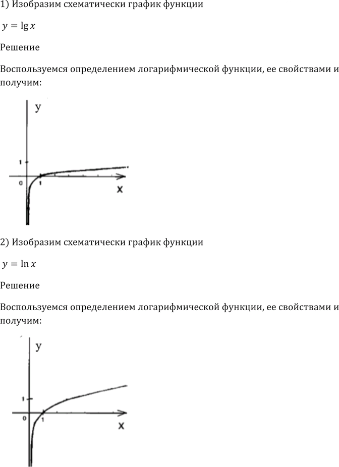Иллюстрация к решению «Упр.324 ГДЗ Алимов 10-11 класс (Алгебра)», 5