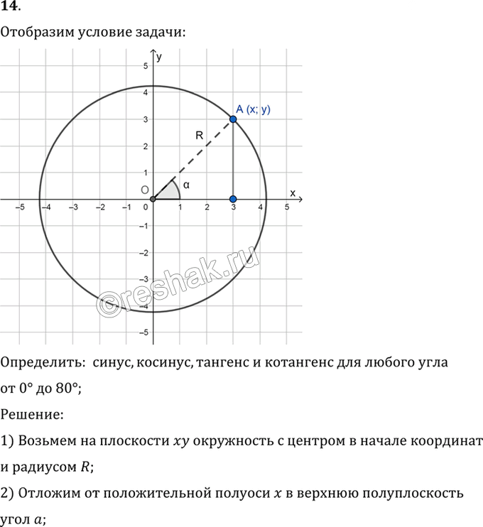 Иллюстрация к решению «Вопрос 14 Параграф 8 ГДЗ Погорелов 7-9 класс (Геометрия)», 1