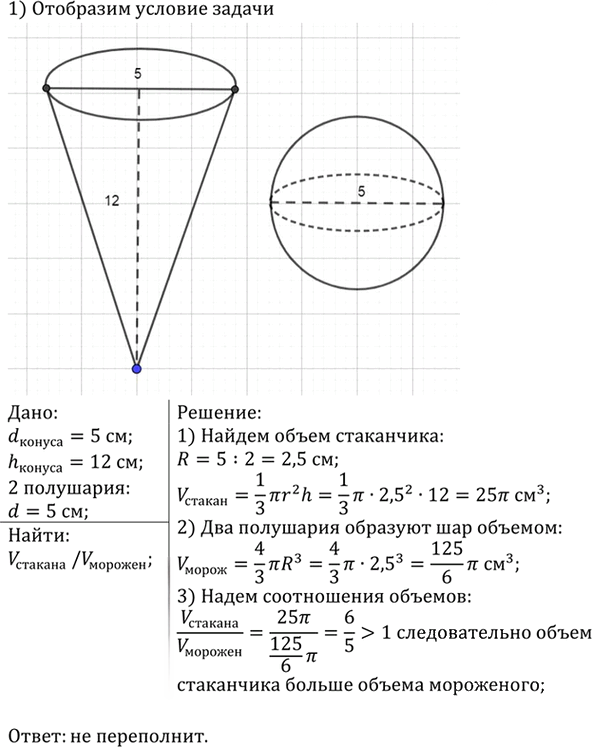 Иллюстрация к решению «Упр.1228 ГДЗ Атанасян 7-9 класс по геометрии (Геометрия)», 2