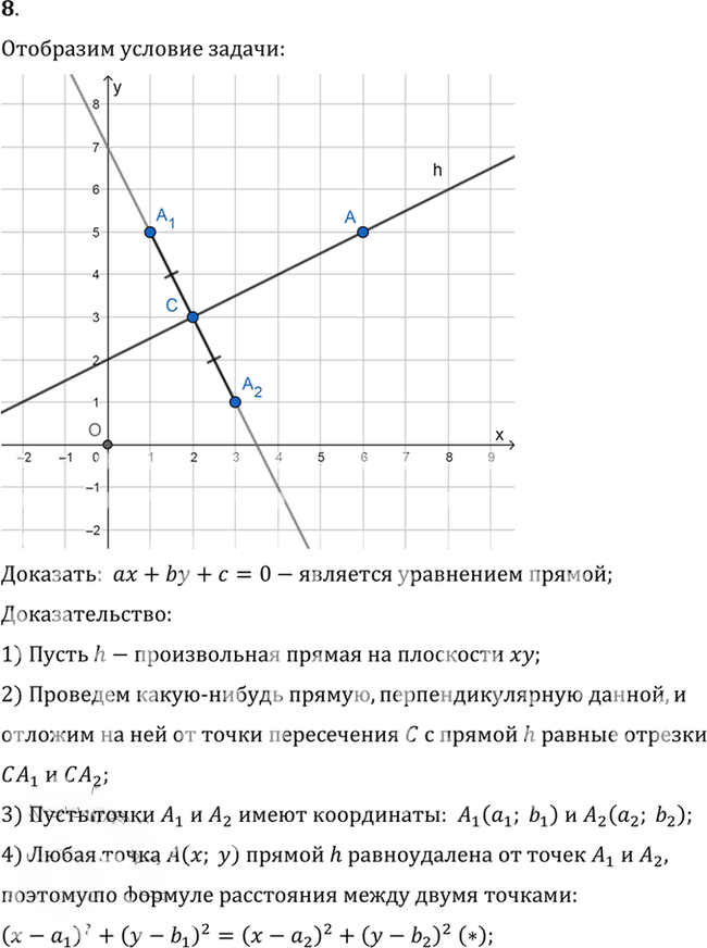 Иллюстрация к решению «Вопрос 8 Параграф 8 ГДЗ Погорелов 7-9 класс (Геометрия)», 1