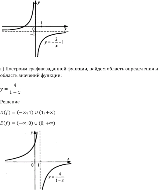 Иллюстрация к решению «Упр.1.11 ГДЗ Мордкович 10-11 класс (Алгебра)», 6