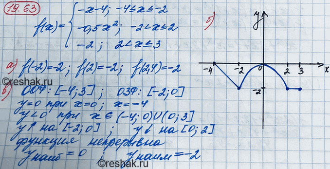 Иллюстрация к решению «Упр.19.63 ГДЗ Мордкович 8 класс (Алгебра)», 2