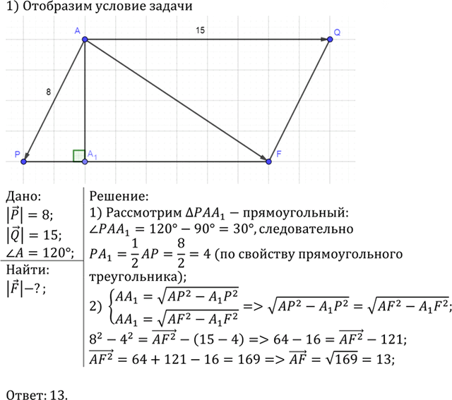 Иллюстрация к решению «Упр.1132 ГДЗ Атанасян 7-9 класс по геометрии (Геометрия)», 1