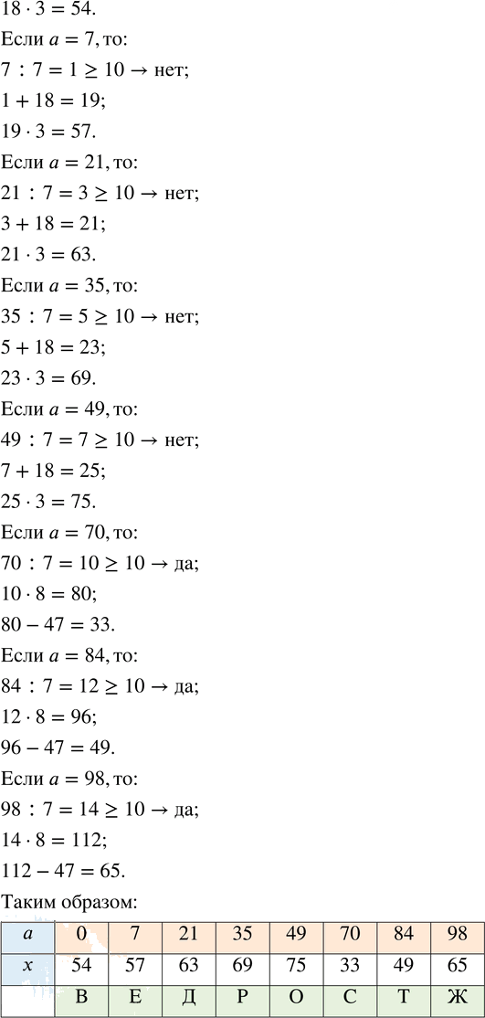 Иллюстрация к решению «Урок 29 Часть 2 ГДЗ Петерсон 4 класс (Математика)», 6