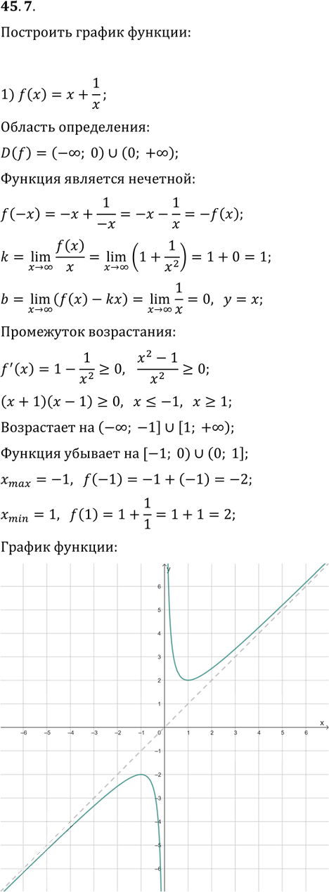 Иллюстрация к решению «Упр.45.7 ГДЗ Мерзляк 10 класс Углубленный уровень (Алгебра)», 1