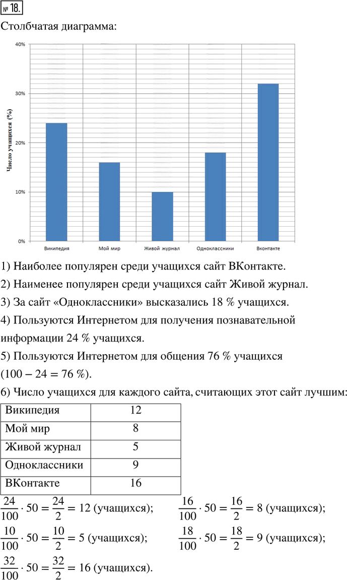 Иллюстрация к решению «Упр.18 ГДЗ Тетрадь-тренажёр Бунимович 6 класс (Математика)», 1