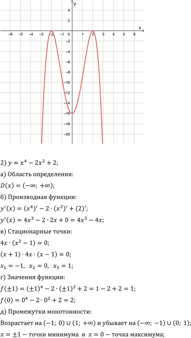 Иллюстрация к решению «Упр.927 ГДЗ Алимов 10-11 класс (Алгебра)», 2