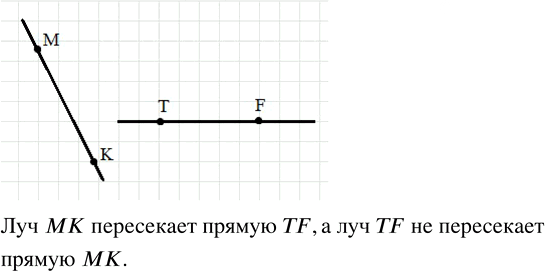 Иллюстрация к решению «Упр.95 ГДЗ Мерзляк Полонский 5 класс (Математика)», 2