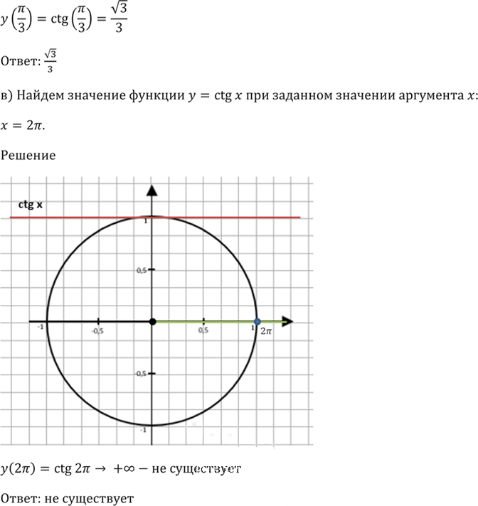 Иллюстрация к решению «Упр.14.4 ГДЗ Мордкович 10-11 класс (Алгебра)», 3
