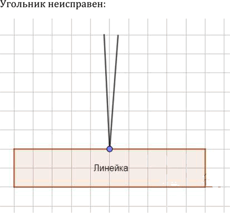 Иллюстрация к решению «Упр.2.14 ГДЗ Погорелов 7-9 класс (Геометрия)», 2