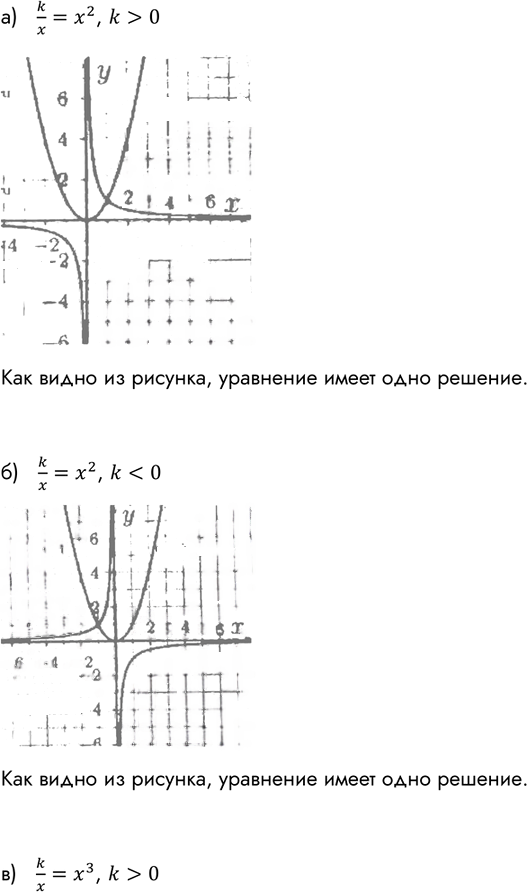 Иллюстрация к решению «Упр.191 ГДЗ Макарычев Миндюк 8 класс (Алгебра)», 2