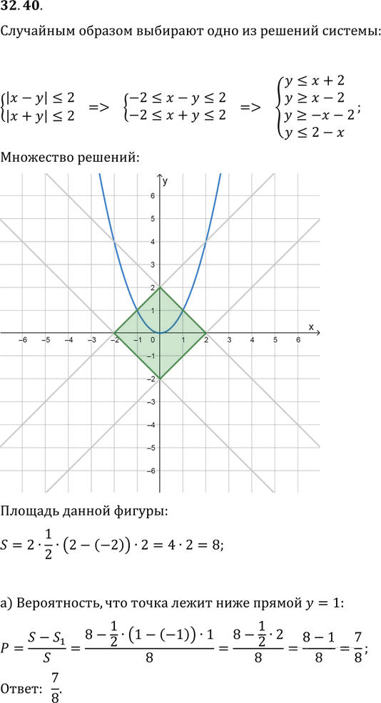 Иллюстрация к решению «Упр.32.40 ГДЗ Мордковича 11 класс профильный уровень (Алгебра)», 1