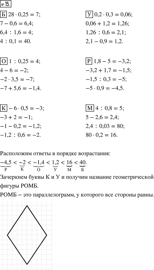 Иллюстрация к решению «Упр.15 Часть 3 ГДЗ Дорофеев Петерсон 6 класс (Математика)», 1