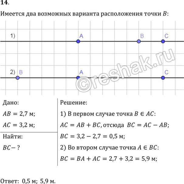 Иллюстрация к решению «Упр.1.14 ГДЗ Погорелов 7-9 класс (Геометрия)», 1