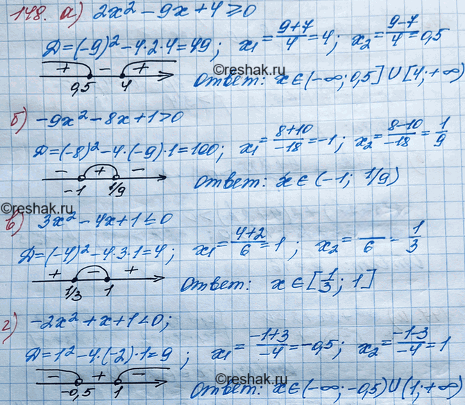 Иллюстрация к решению «Упр.148 Итоговое повторение ГДЗ Мордкович 8 класс (Алгебра)», 2