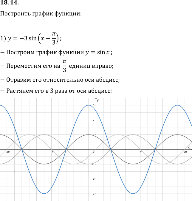 Иллюстрация к решению «Упр.18.14 ГДЗ Мерзляк 10 класс Базовый уровень (Алгебра)», 1