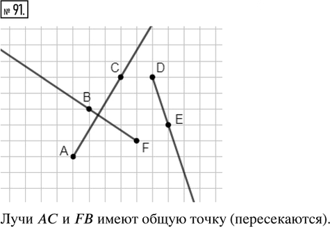 Иллюстрация к решению «Упр.91 ГДЗ Ткачёва 5 класс (Математика)», 1