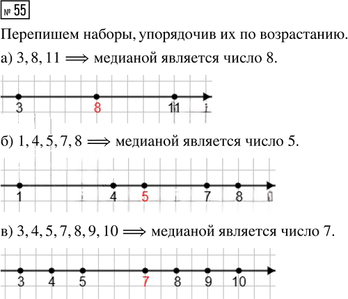 Иллюстрация к решению «Упр.55 Часть 1 ГДЗ Высоцкий Ященко 7-9 класс (Алгебра)», 1