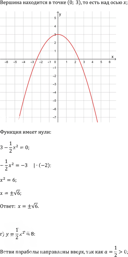 Иллюстрация к решению «Упр.2.47 ГДЗ Дорофеев Суворова 9 класс (Алгебра)», 3