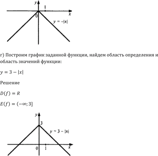 Иллюстрация к решению «Упр.1.12 ГДЗ Мордкович 10-11 класс (Алгебра)», 5