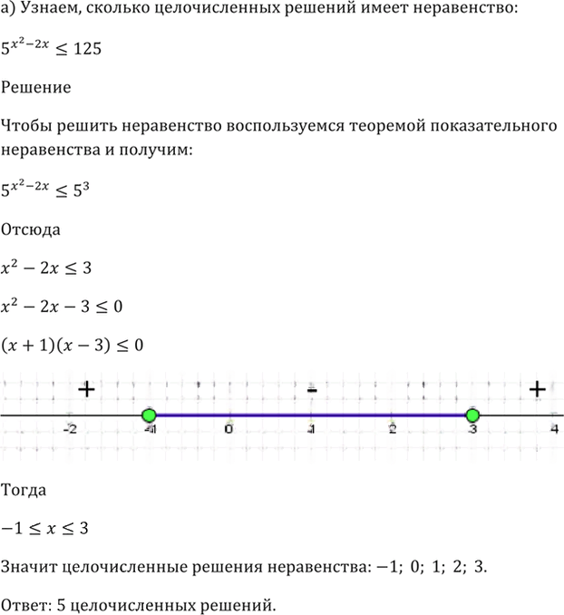 Иллюстрация к решению «Упр.40.59 ГДЗ Мордкович 10-11 класс (Алгебра)», 3