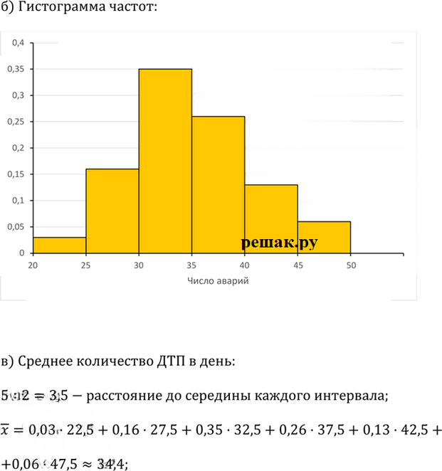 Иллюстрация к решению «Упр.792(стар учебник) ГДЗ Дорофеев Суворова 9 класс (Алгебра)», 2