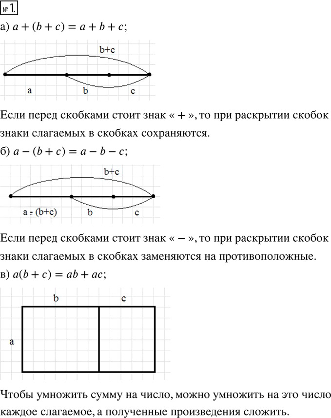 Иллюстрация к решению «Упр.1 Часть 3 ГДЗ Дорофеев Петерсон 6 класс (Математика)», 1