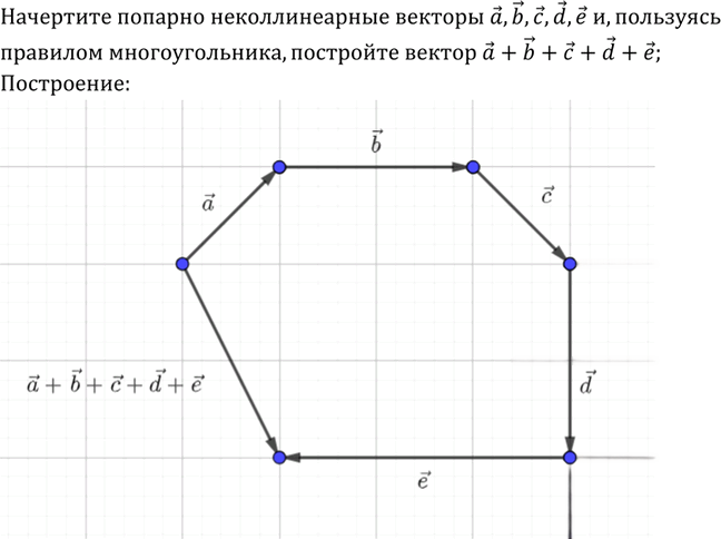 Иллюстрация к решению «Упр.943 ГДЗ Атанасян 7-9 класс по геометрии (Геометрия)», 1