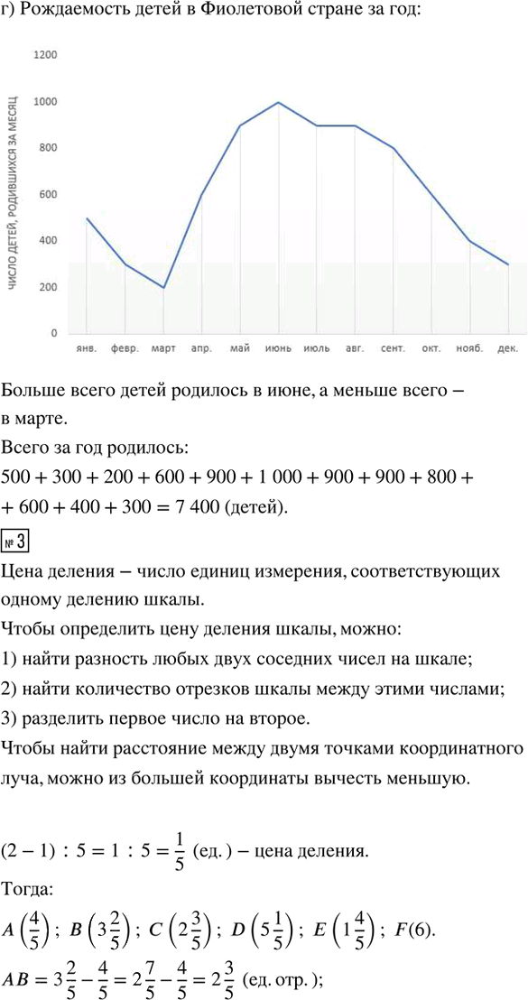 Иллюстрация к решению «Урок 13 Часть 3 ГДЗ Петерсон 4 класс (Математика)», 10