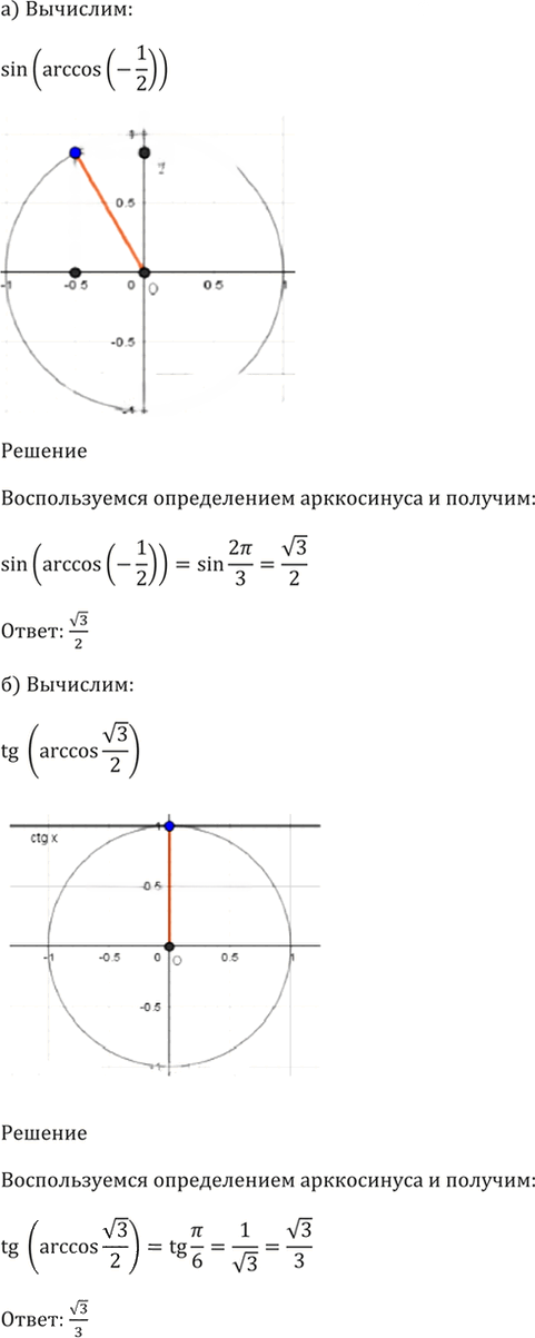 Иллюстрация к решению «Упр.15.4 ГДЗ Мордкович 10-11 класс (Алгебра)», 2