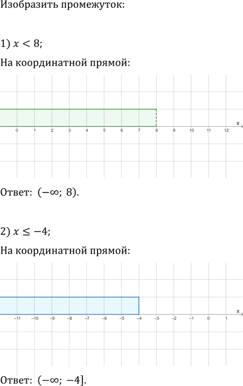 Иллюстрация к решению «Упр.111 ГДЗ Мерзляк 9 класс (Алгебра)», 3