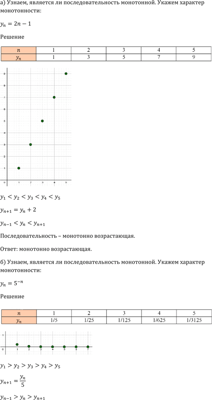 Иллюстрация к решению «Упр.24.24 ГДЗ Мордкович 10-11 класс (Алгебра)», 3