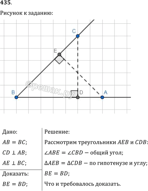 Иллюстрация к решению «Упр.435 ГДЗ Мерзляк Полонский 7 класс (Геометрия)», 1