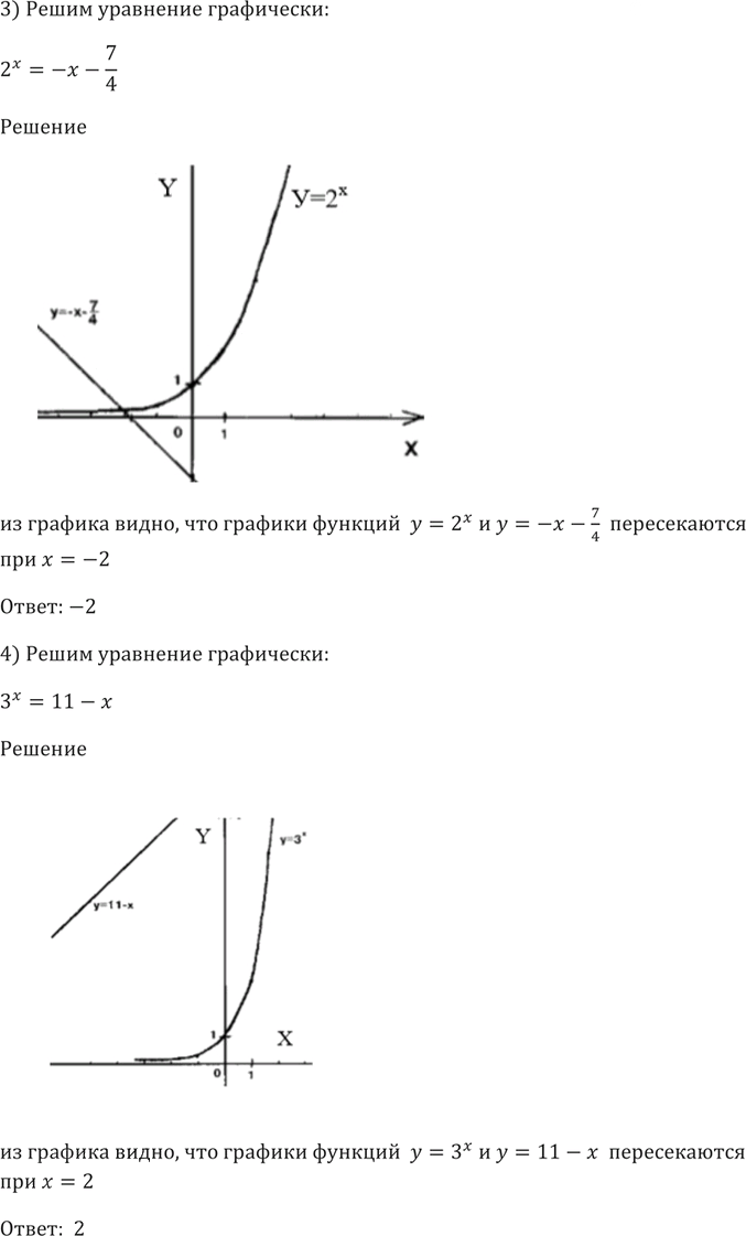 Иллюстрация к решению «Упр.230 ГДЗ Алимов 10-11 класс (Алгебра)», 6