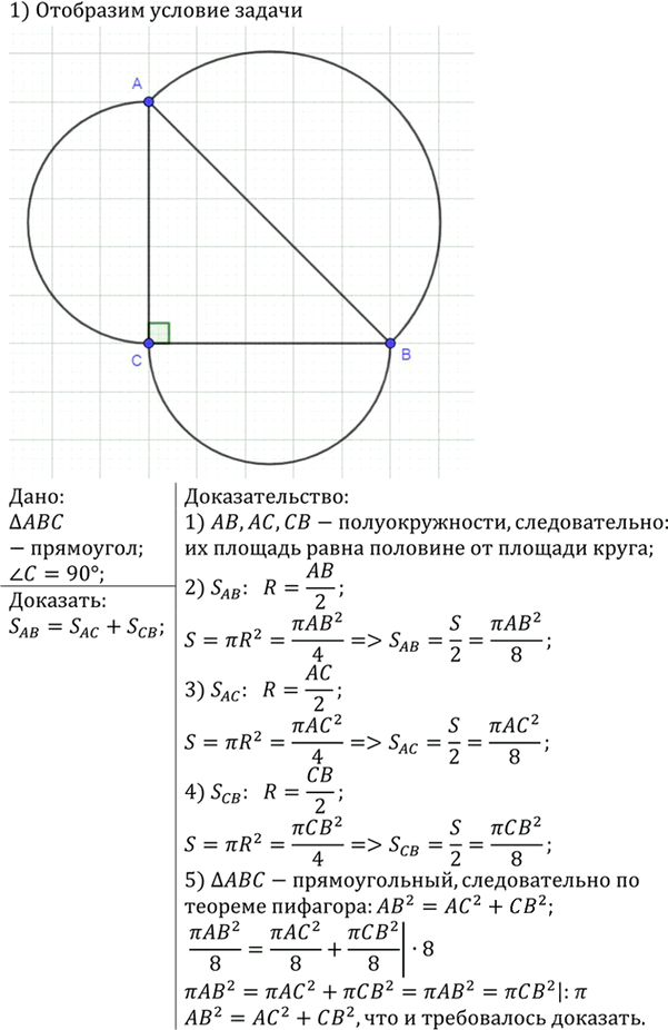 Иллюстрация к решению «Упр.1125 ГДЗ Атанасян 7-9 класс по геометрии (Геометрия)», 2