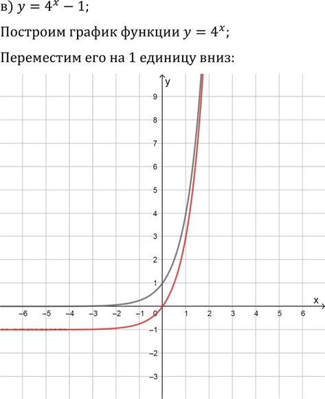 Иллюстрация к решению «Упр.39.37 ГДЗ Мордкович 10-11 класс (Алгебра)», 3