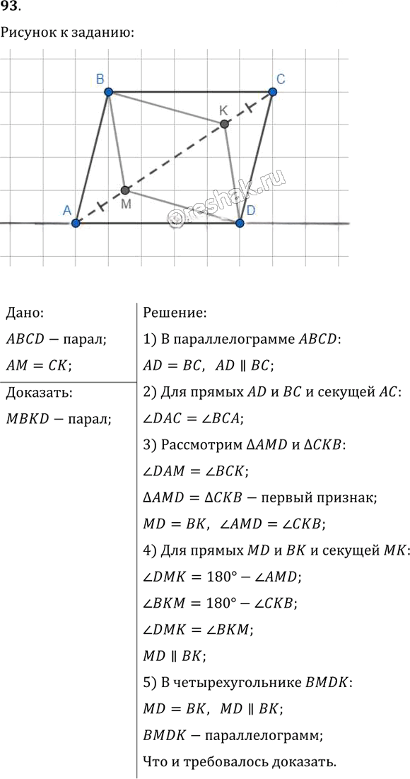 Иллюстрация к решению «Упр.93 ГДЗ Мерзляк Полонский 8 класс (Геометрия)», 1