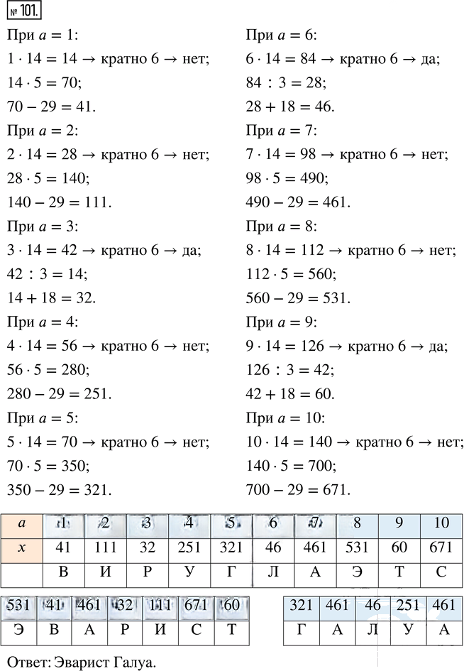 Иллюстрация к решению «Упр.101 Часть 2 ГДЗ Дорофеев Петерсон 5 класс (Математика)», 1