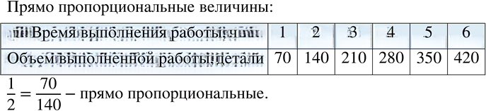 Иллюстрация к решению «Упр.1040 ГДЗ Зубарева Мордкович 6 класс ФГОС (Математика)», 1