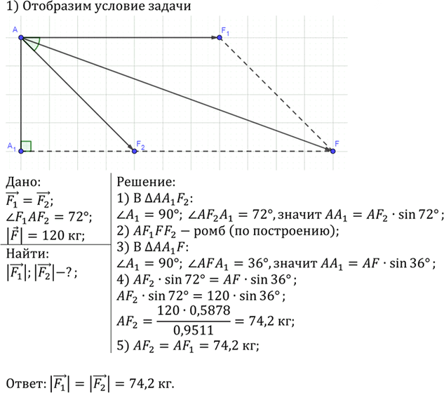 Иллюстрация к решению «Упр.1032 ГДЗ Атанасян 7-9 класс по геометрии (Геометрия)», 2