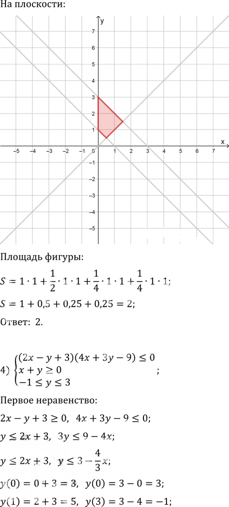Иллюстрация к решению «Упр.964 ГДЗ Колягин Ткачёва 11 класс (Алгебра)», 4