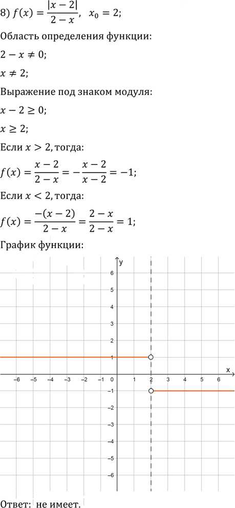 Иллюстрация к решению «Упр.33.1 ГДЗ Мерзляк 10 класс Базовый уровень (Алгебра)», 8