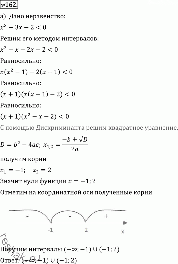 Иллюстрация к решению «Упр.162 Повторение ГДЗ Никольский Потапов 11 класс (Алгебра)», 1