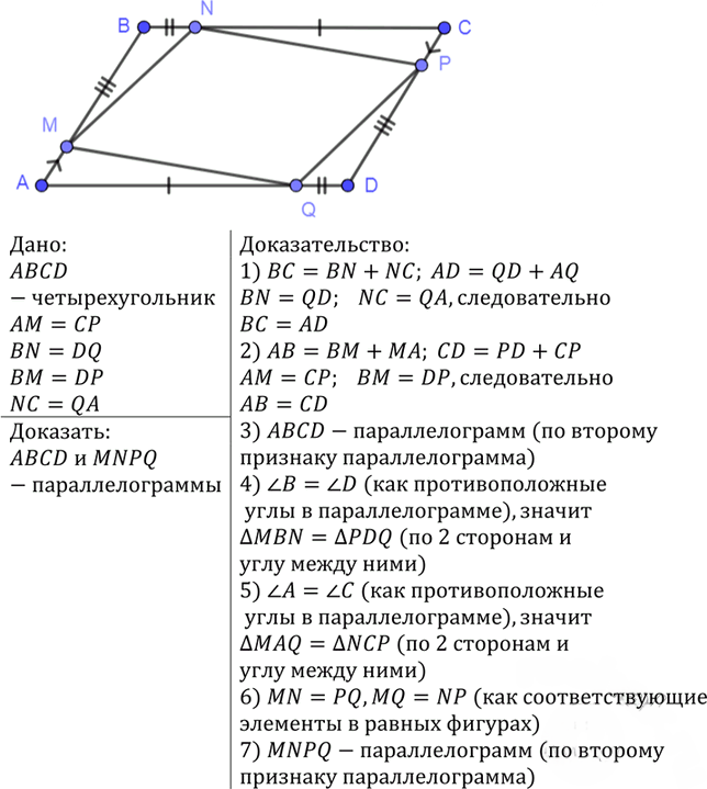 Иллюстрация к решению «Упр.480 ГДЗ Атанасян 7-9 класс по геометрии (Геометрия)», 1
