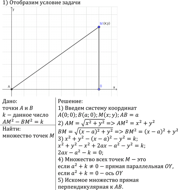 Иллюстрация к решению «Упр.984 ГДЗ Атанасян 7-9 класс по геометрии (Геометрия)», 2